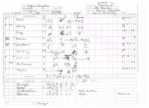 July 13th, 2009 GCL Yankees scoresheet (from scorekeeper Eddie Michels)